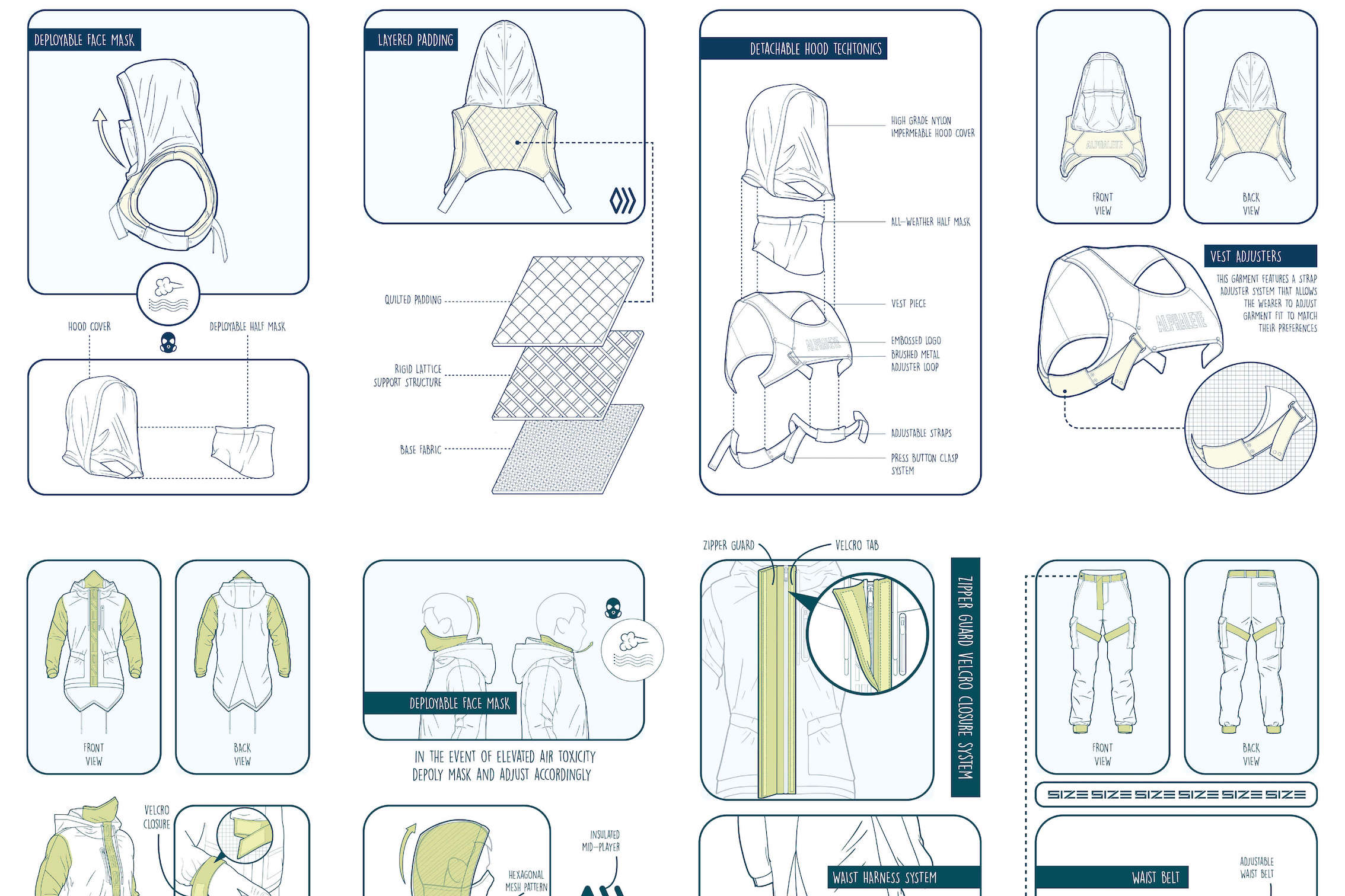 Techwear Infographic Sketches